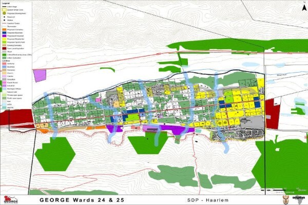 Setplan