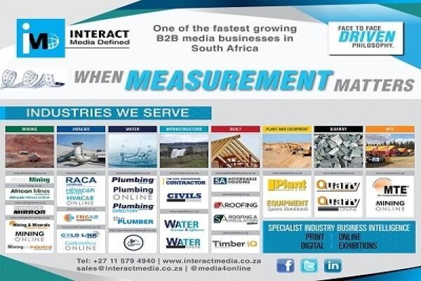 Interact Media Defined