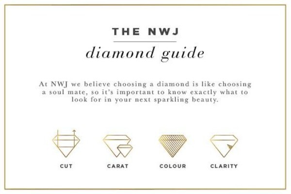 N W J Fine Jewellery