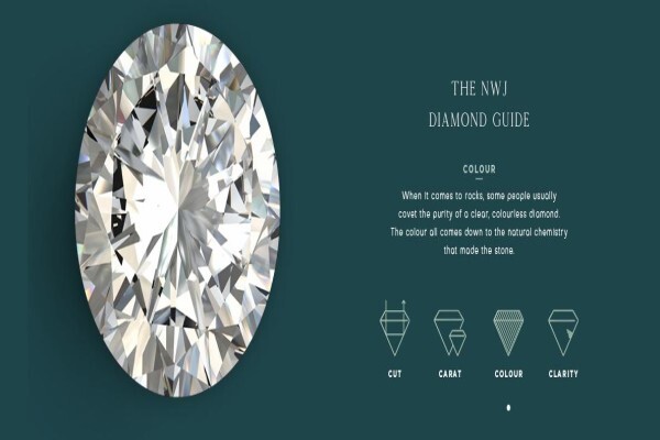 N W J Fine Jewellery:Branches:Montclair Mall