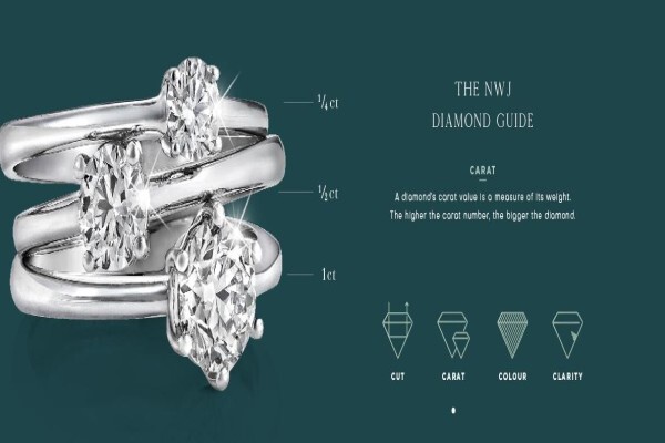 N W J Fine Jewellery:Branches:Musgrave