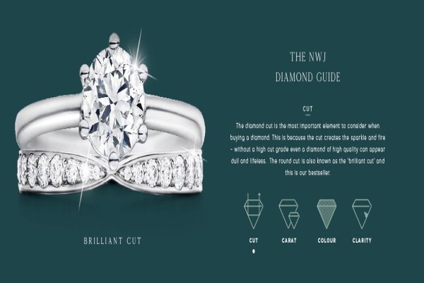 N W J Fine Jewellery:Branches:Musgrave
