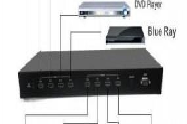 Audio Visual Gallery