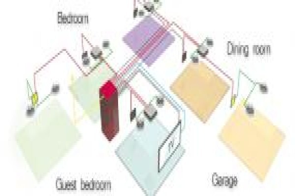 Audio Visual Gallery
