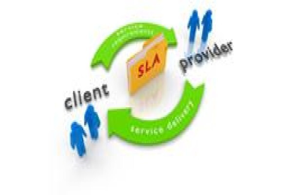 Pro-Active Video Conferencing Solutions