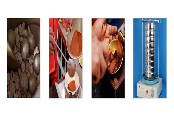 Soillab (Pty) Ltd