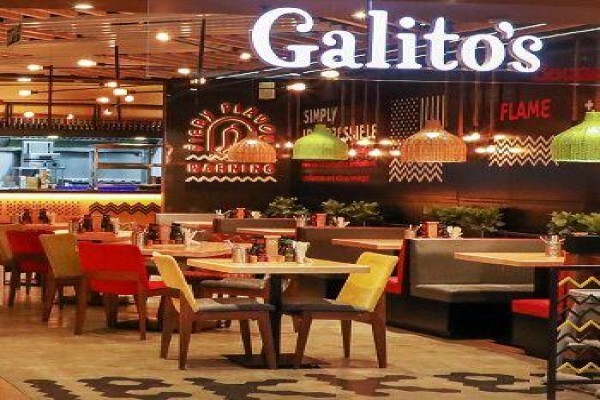 Galitos (Makhado)