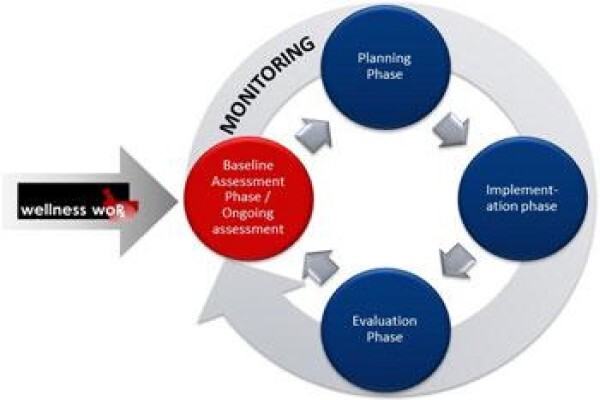 Education Training & Counselling CC