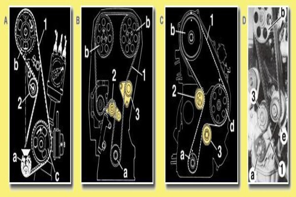 Alert Engine Parts