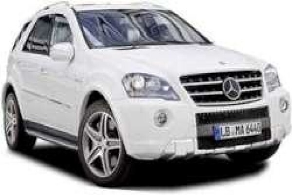 C J Auto Spares