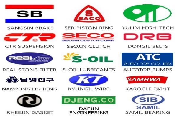 Korean Motor Spares Cc