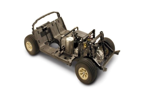 Golf Car Worx