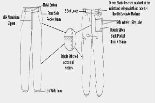 G Fox & Co