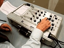 Polygraph Proactive