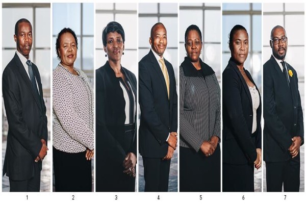 Eastern Cape Development Corp