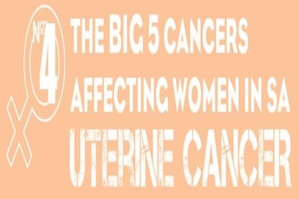 Cancer Assn Of SA:Boland/Overberg Office