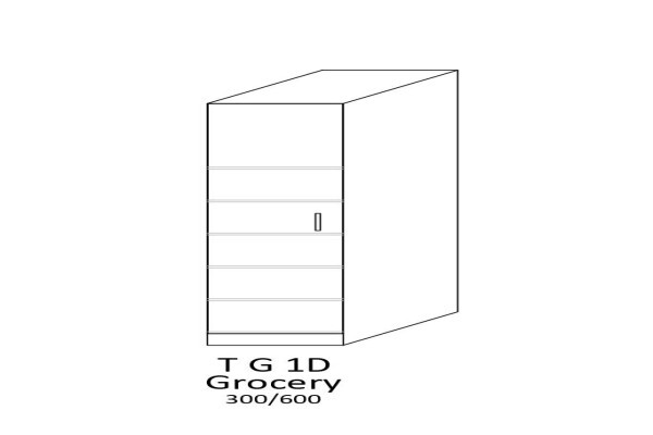 Built-In Concepts