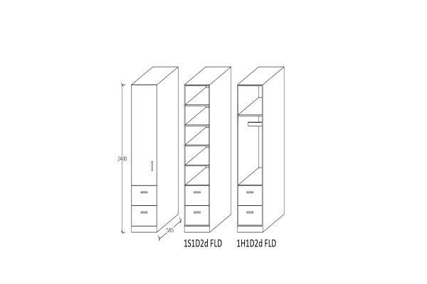 Built-In Concepts