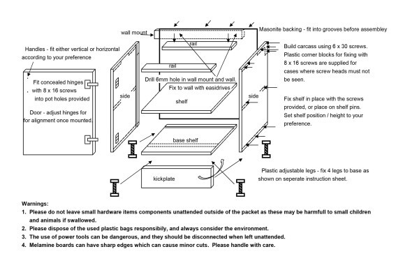 Built-In Concepts