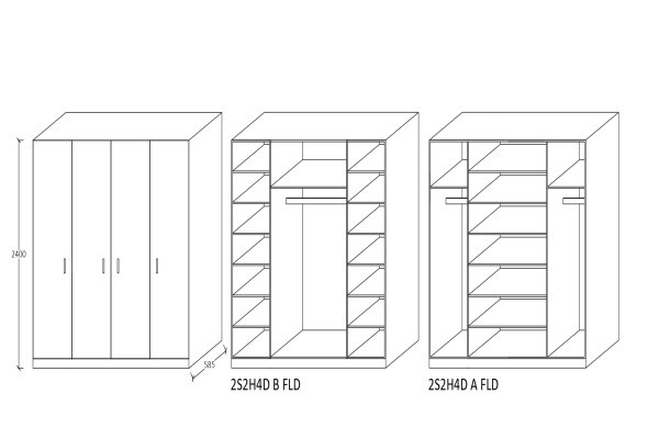 Built-In Concepts