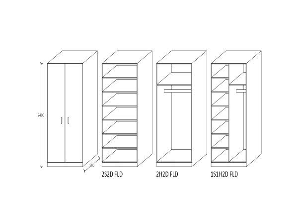 Built-In Concepts