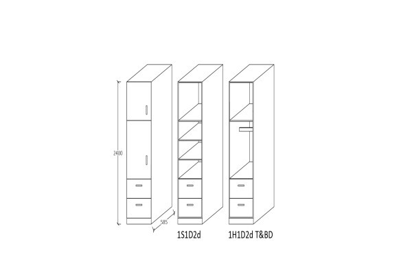 Built-In Concepts