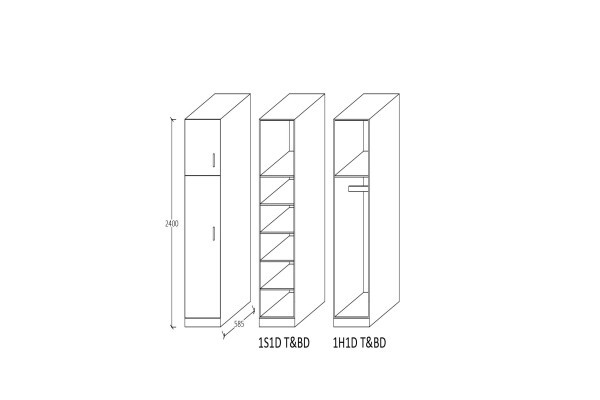 Built-In Concepts