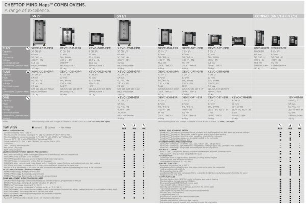 PMB Catering Equipment