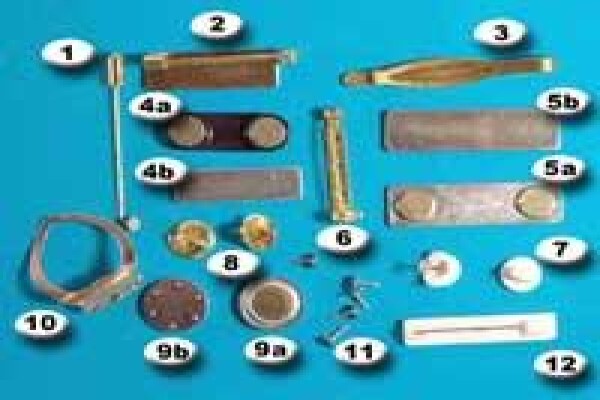 Symbolic Ware