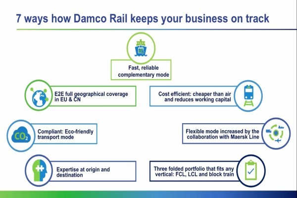 Damco (SA) (Pty) LTD