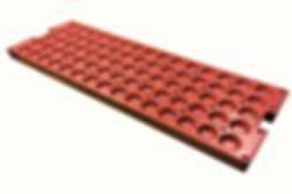 Industrial Bakeware Co