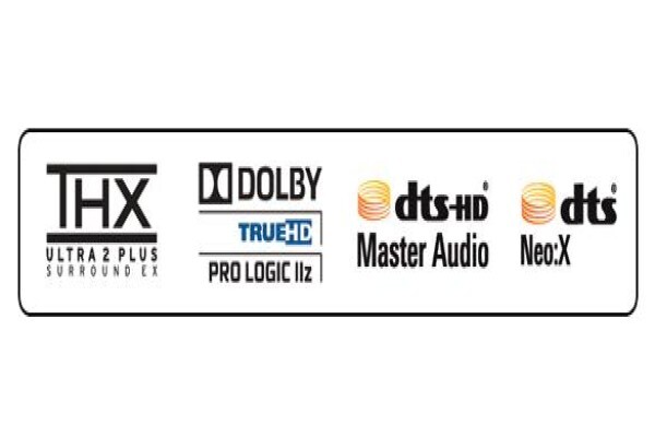 Audiovision Holdings (Pty) Ltd