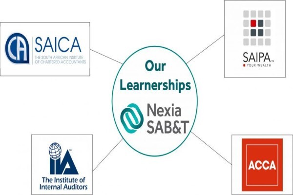 SAB & T Durban Chartered Accountants SA
