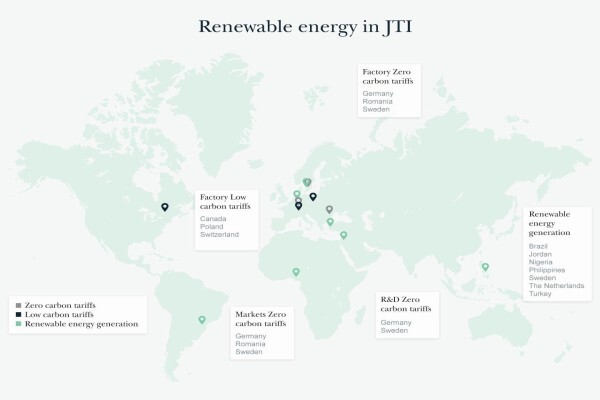 Japan Tobacco International (Pty) Ltd