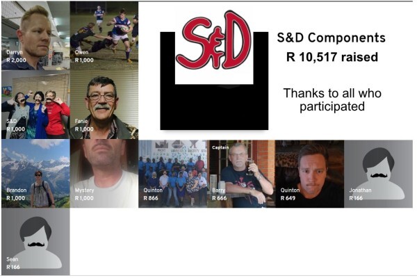 S & D Components CC