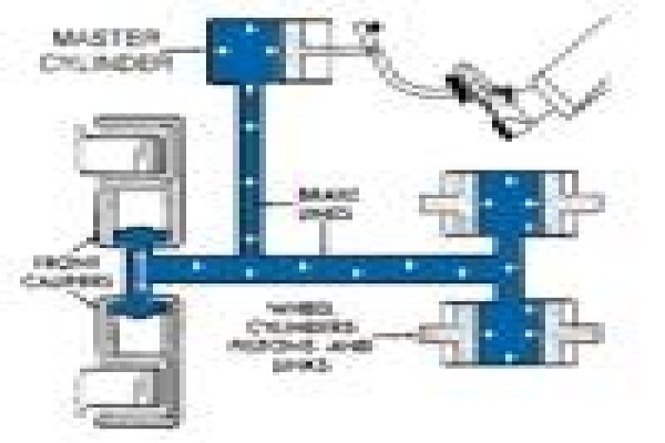 Safeline Brakes (Pty) Ltd