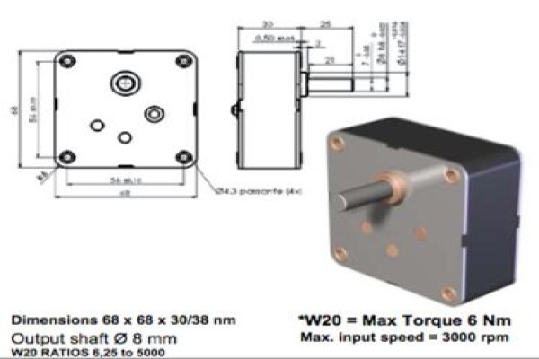 Bircraft-Gear Motors-Linear Actuators & Controls