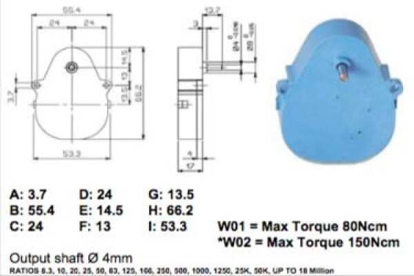 Bircraft-Gear Motors-Linear Actuators & Controls