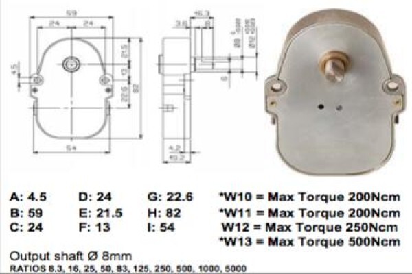 Bircraft-Gear Motors-Linear Actuators & Controls