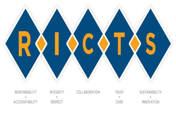 Rodger Ian Carter's Technical Services CC