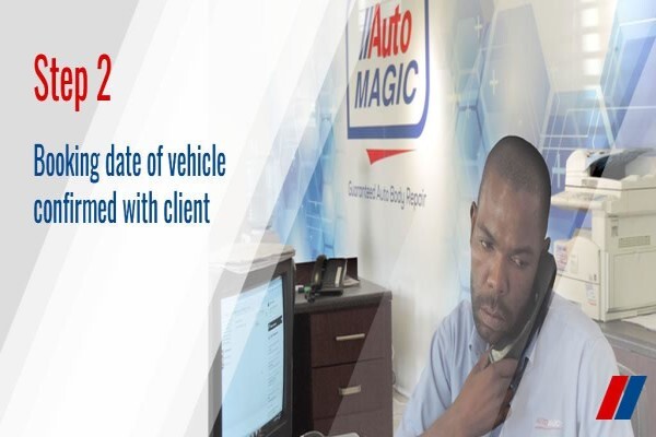 Auto Magic (Polokwane)