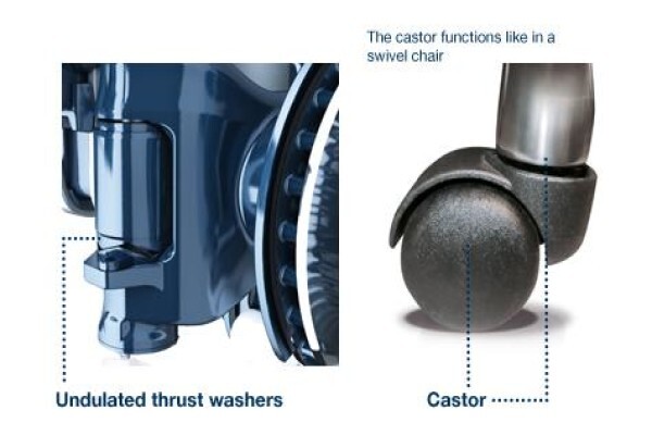 B.P.W. Axles (Pty) Ltd