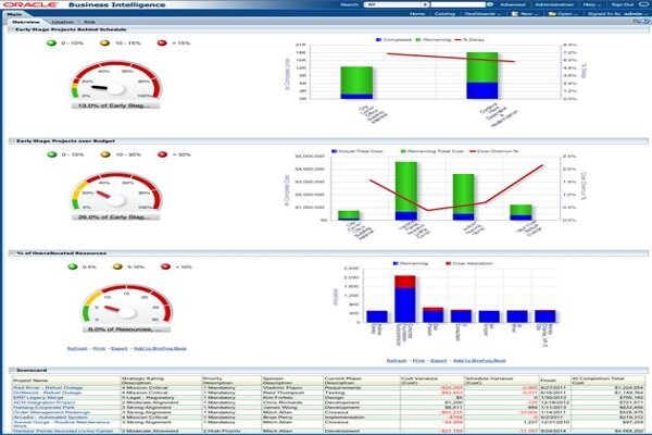 Enterprise Project Solutions (Pty) Ltd