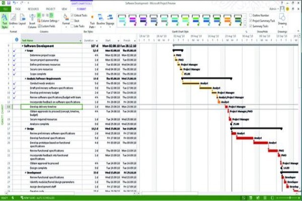 Enterprise Project Solutions (Pty) Ltd