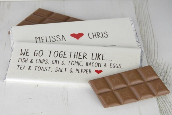 Chocolate Time