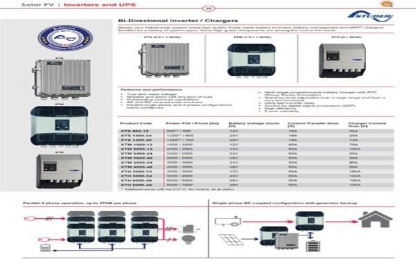 Rubicon Electrical & Automation