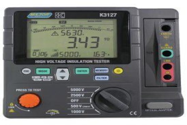 Major Tech (Pty) Ltd