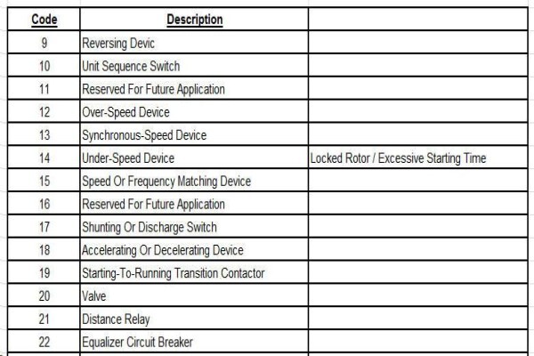 Outec Controls CC