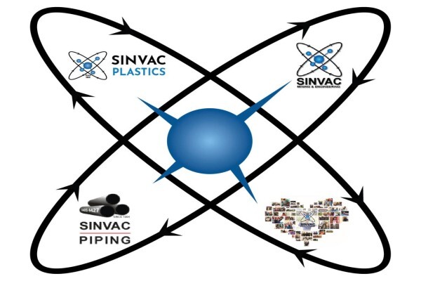 Sinvac Plastic (Pty) Ltd