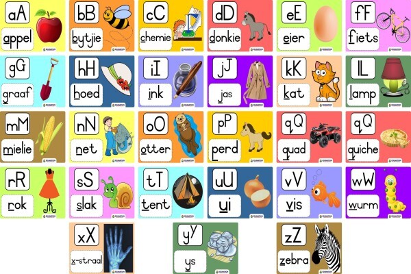Edunation Educational Products & Toys CC
